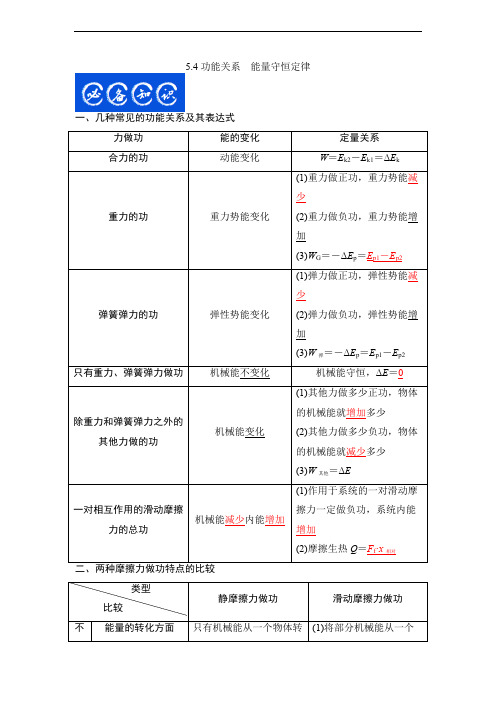 5.4功能关系 能量守恒定律(解析版)