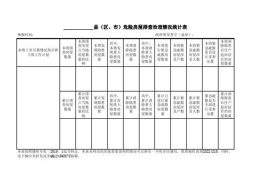 危险房屋排查治理情况统计表