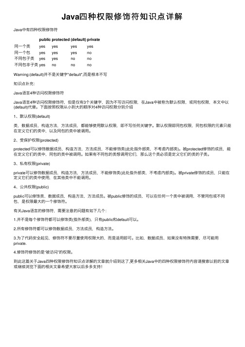 Java四种权限修饰符知识点详解