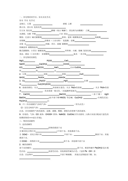 常见物质的学名俗名及化学式