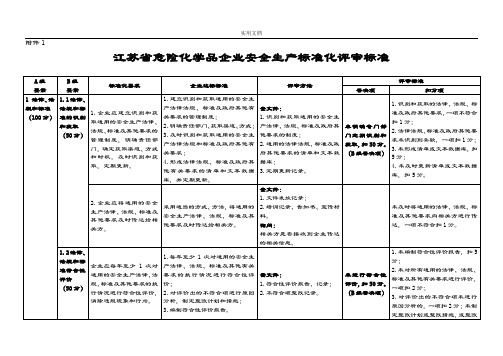 江苏省危险化学品企业安全系统生产实用标准化评审实用标准(根据苏安监〔2018〕33号文修改)