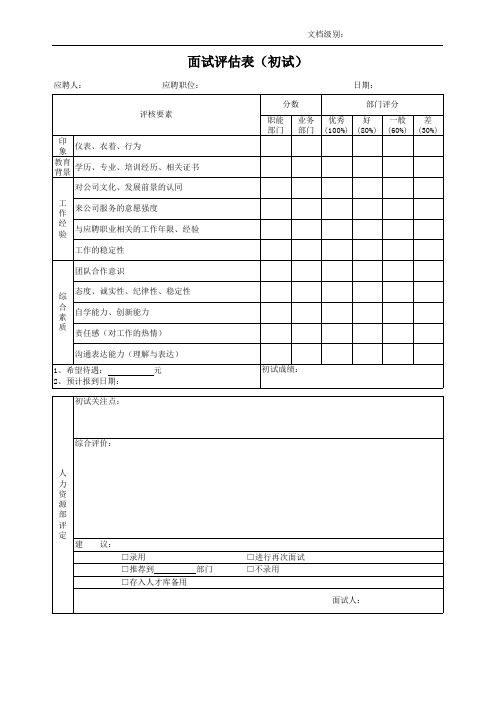 面试评估表(初试、复试)