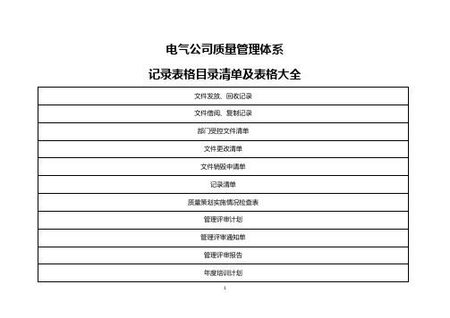 质量管理体系记录表格目录清单及表格大全