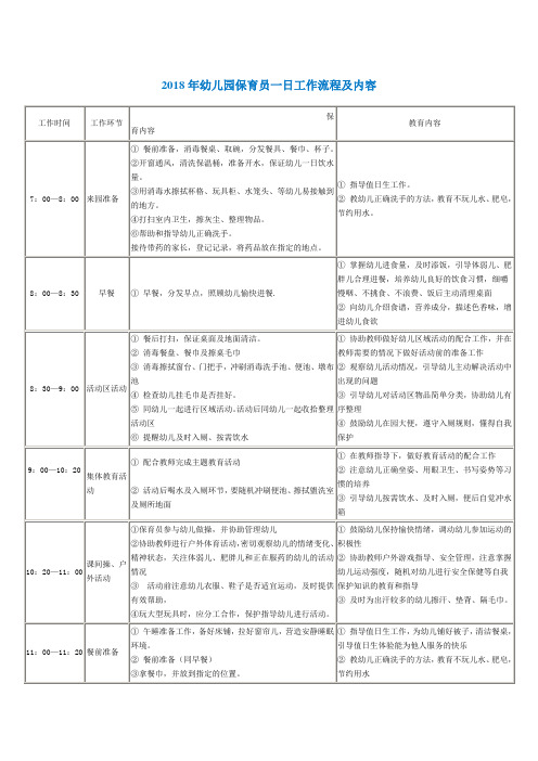 2018幼儿园保育员一日工作流程及内容