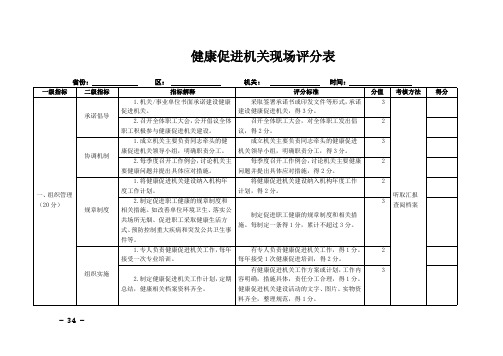 健康促进机关现场评分表