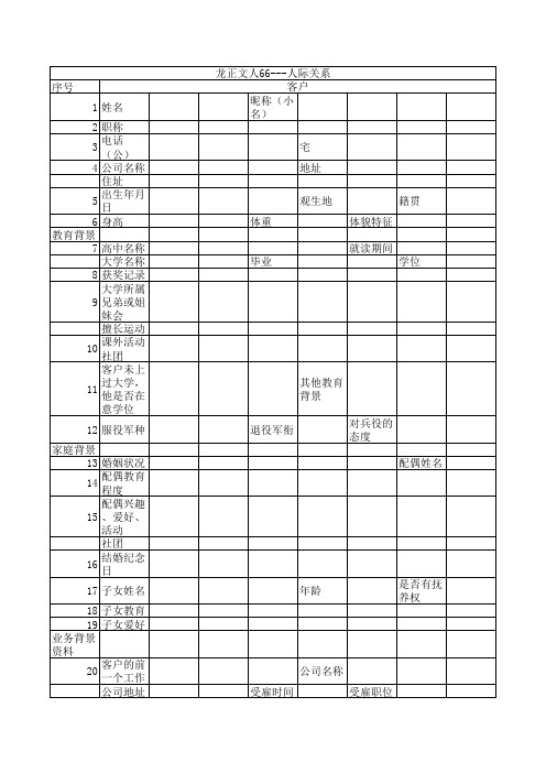 (完整版)人脉66表格