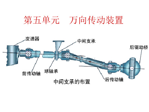 万向传动装置