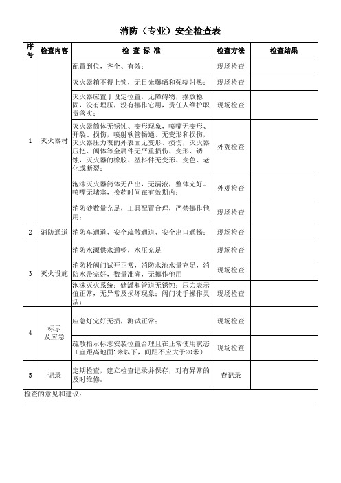 消防安全检查表