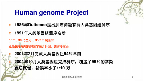 医学遗传学人类基因组学课件