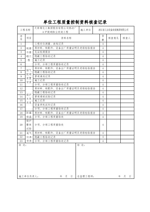 单位(子单位)工程质量控制资料核查记录