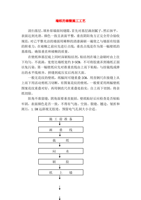 墙纸的裱糊施工工艺