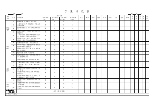 学生评教用表