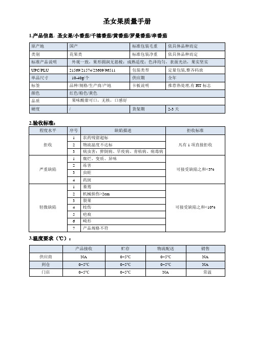 24quality manual Tomato小番茄系列质量手册验收标准