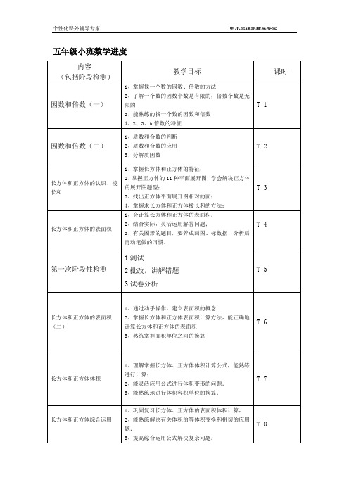 人教版  五年级数学补课同步复习进度  下册doc资料