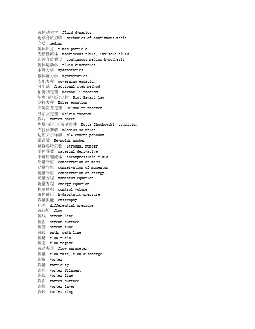 流体力学常用英语词汇
