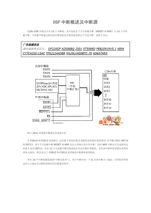 DSP中断概述及中断源