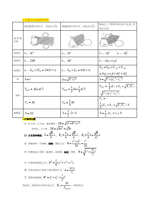 高中数学《立体几何》知识点总结