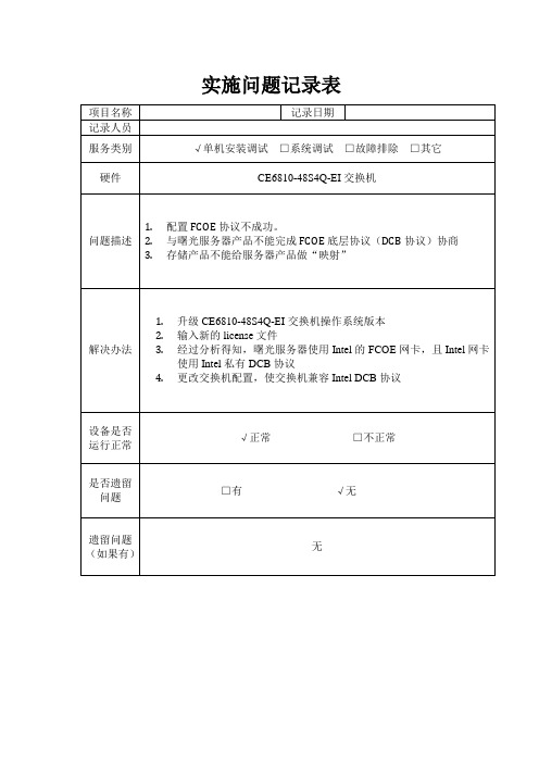 项目实施问题记录表