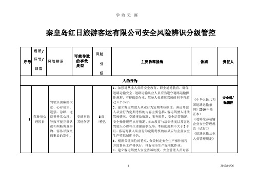 道路旅客运输企业安全风险辨识分级管控指南.pptx