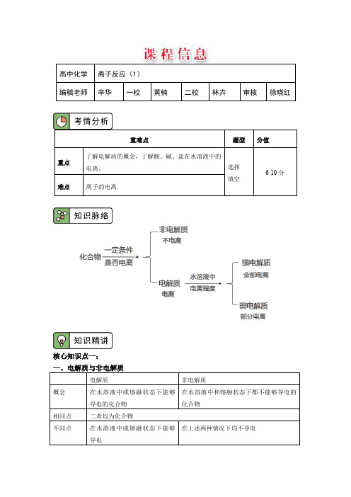 必修1 第一章 第二节 离子反应(1)