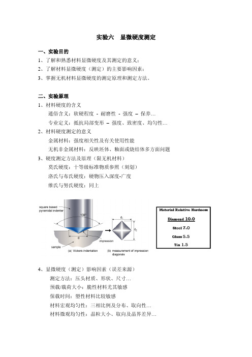 实验六 显微硬度测定 - 常州大学