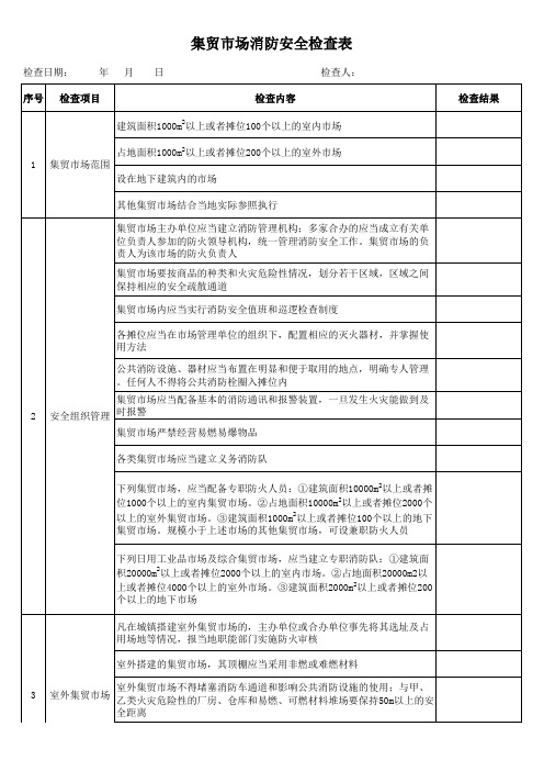 集贸市场消防安全检查表