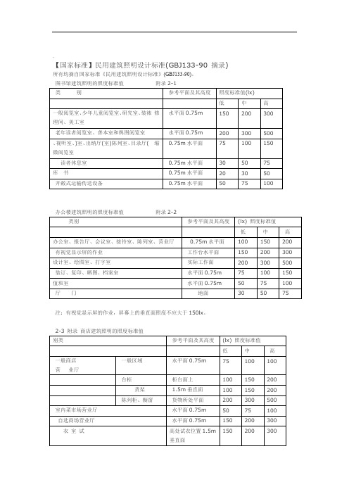 照明照度标准