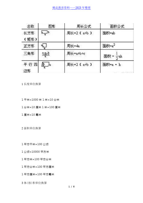 小学数学最常用的单位换算表