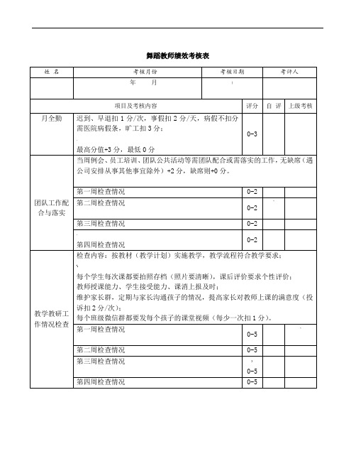 艺术培训机构舞蹈教师绩效考核表