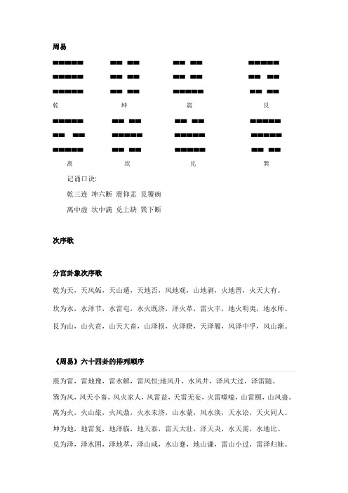 周易背诵口诀