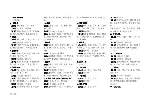 天津中医药大学方剂学复习资料.