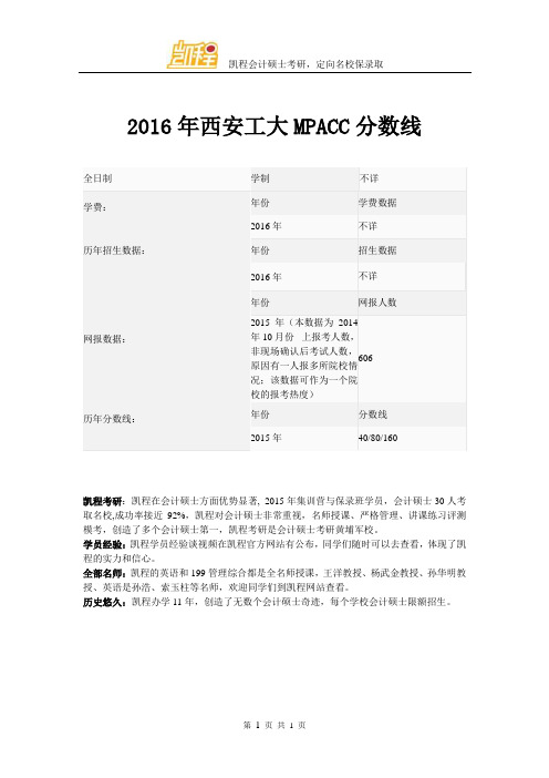 2016年西安工大MPACC分数线