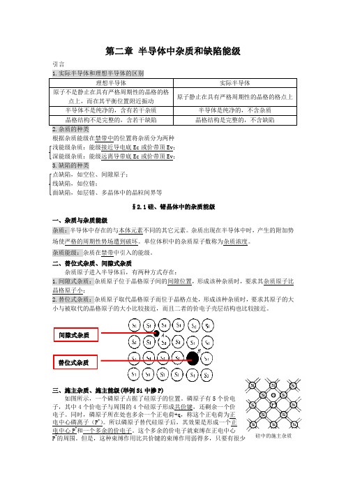 第二章-半导体中的杂质和缺陷能级Word版