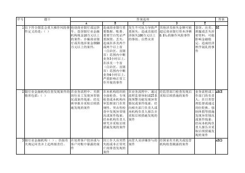 案防考试监管基础题库最终版