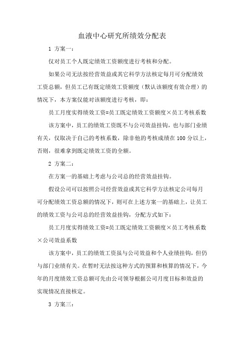 血液中心研究所绩效分配表