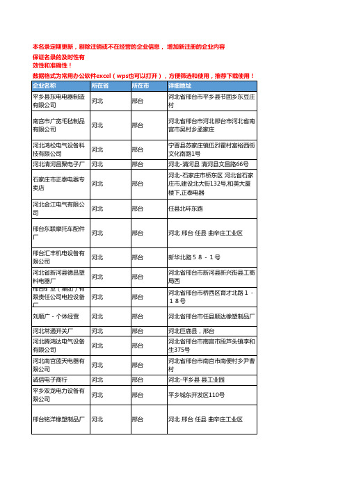 2020新版河北邢台开关企业公司名录名单黄页联系方式大全179家