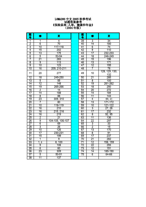 LOMA试题标准答案-TextRef-Nov2005-AllChineseS