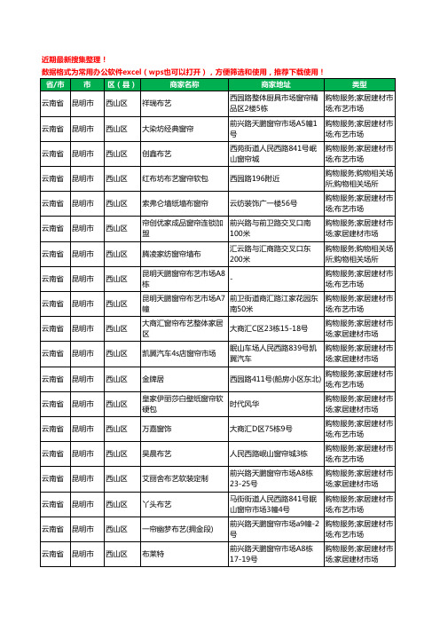2020新版云南省昆明市西山区窗帘工商企业公司商家名录名单黄页联系方式大全145家