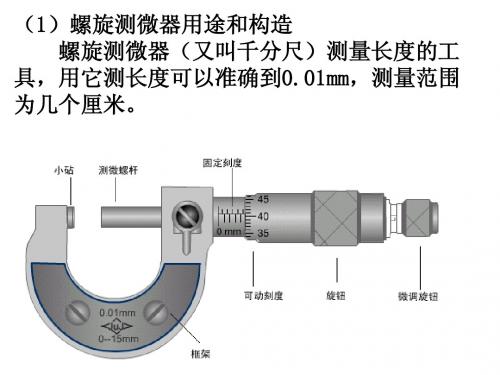 螺旋测微器