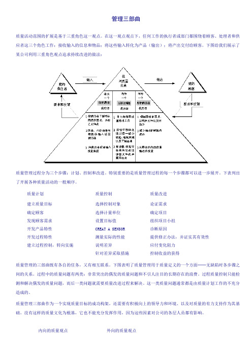 6西格玛基本资料