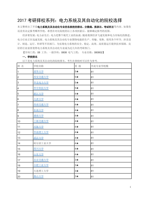 前几年电气考研复试线
