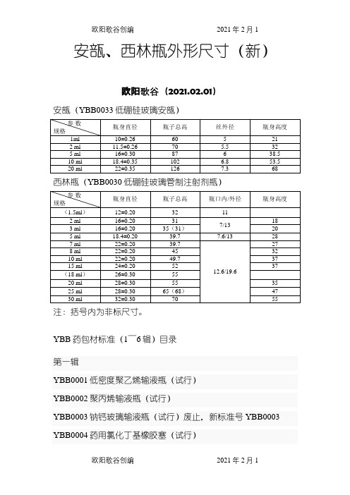 安瓿西林瓶尺寸(新)之欧阳歌谷创作