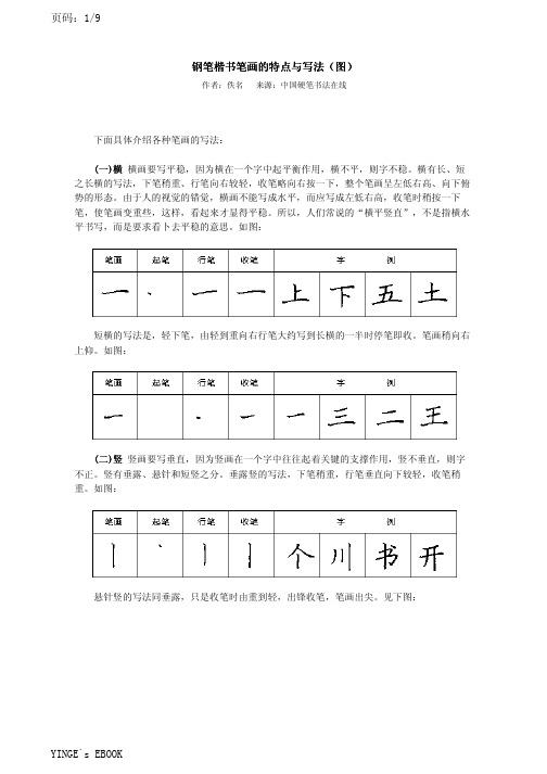 【VIP专享】钢笔楷书笔画的特点与写法(图)