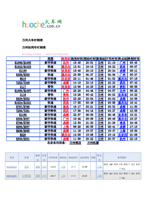 万州火车时刻表