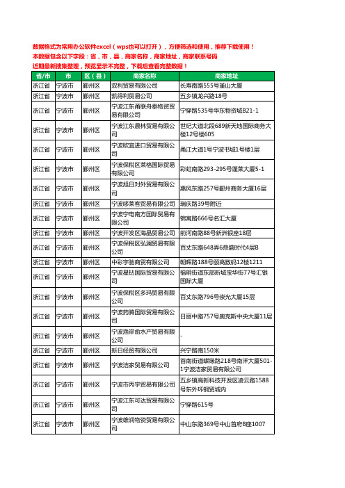 2020新版浙江省宁波市鄞州区商贸有限公司工商企业公司商家名录名单黄页联系电话号码地址大全800家