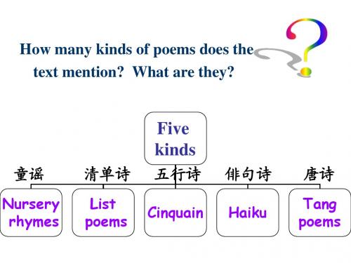 unit_2_poems__language_points