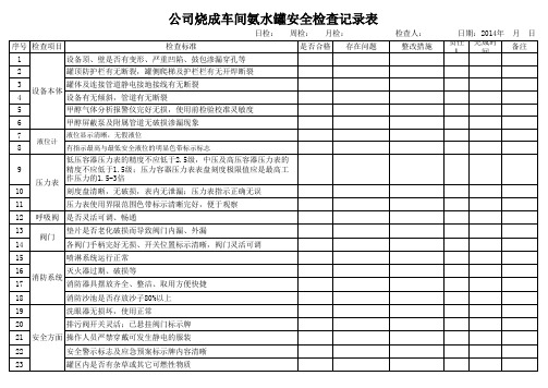 氨水罐安全检查表