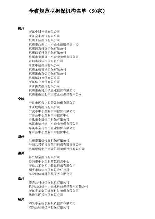 全省规范型担保机构名单(50家) - (浙江)信用担保网》》 首页