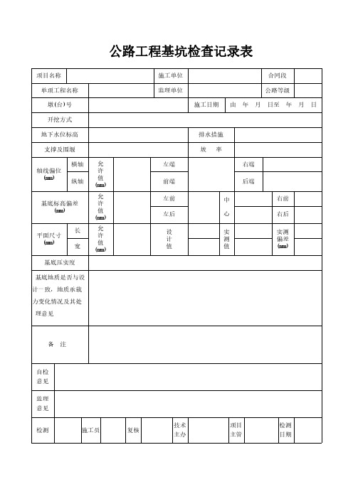 公路工程基坑检查记录表模板