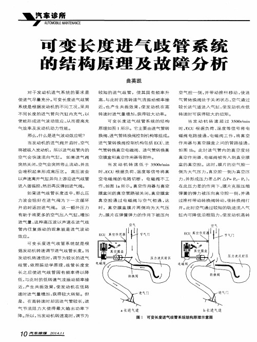 可变长度进气歧管系统的结构原理及故障分析